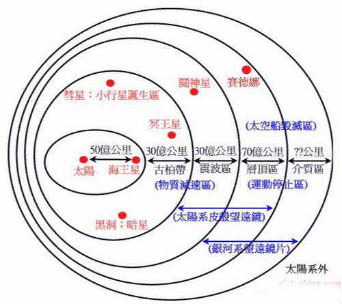 玛雅文明与指尖陀螺41